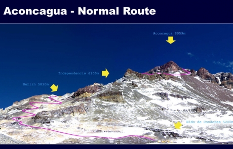 Aconcagua Normal Route (Guide) | Stand Atop The Roof Of The Americas